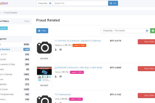 dark market list